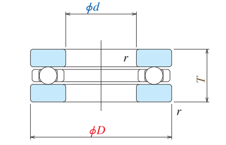 מיסב לחץ מיניאטורי ללא חריץ תעלה מיסב לחץ מיניאטורי ללא חריץ תעלה