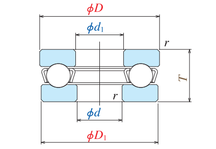 מיסב לחץ מיניאטורי בעל חריץ תעלה מיסב לחץ מיניאטורי בעל חריץ תעלה